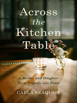 cover image of Across the Kitchen Table
